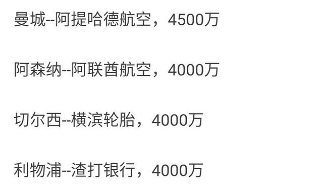 NG体育网站- 勒沃库森与本土企业达成十年赞助协议，年均收益提升40%  